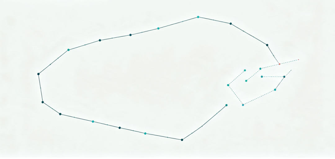 Synthetic trajectories illustration
